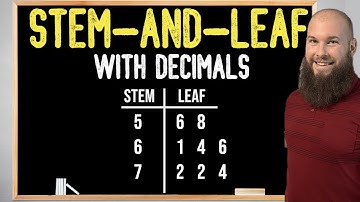 How To Make A Stem-And-Leaf Plot With Decimals |