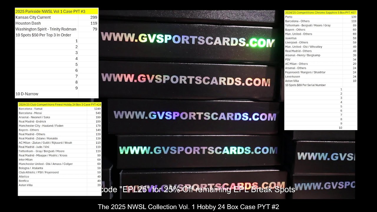 GV Sports Cards Live Box Soccer Breaks | #liveboxbreaks #groupbreaks #sportscards #boxbreak