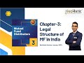 NISM VA Mutual Fund Ch- 3 - Legal Structure of MF in India | 2025 - New Syllabus| #nism5a #nismexams