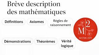 Vocabulaire usuel en mathématiques : axiome, proposition, théorème | M2SPI