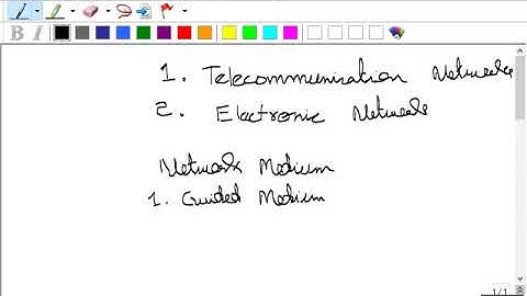 Loop Avoidance Nanda Day2 Network Engineer Part 1