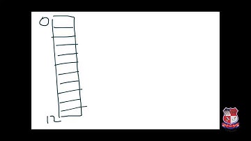 GTU_BE_COMPUTER ENGINEERING_3140702_Operating System