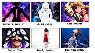 Hardest to Kill Beings in Anime