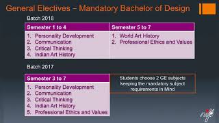 General Electives
