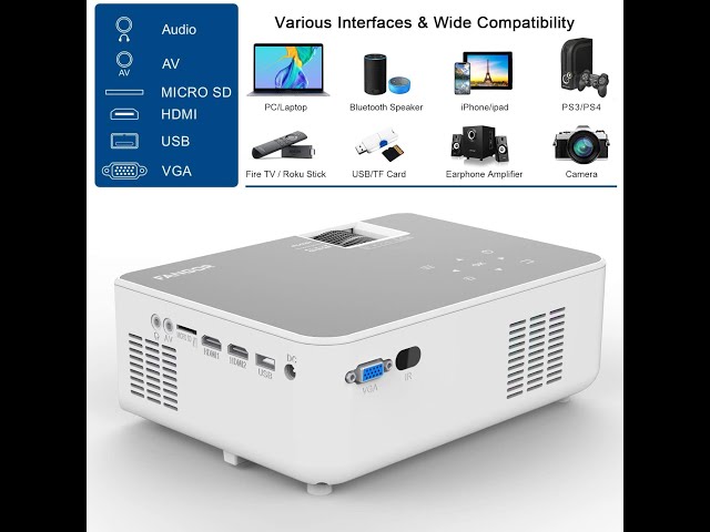 Mini Wifi Projector, from FANGOR, Review - YouTube