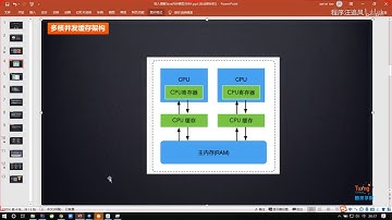 JVM调优与性能优化全套学习视频 JVM调优与性能优化第七集