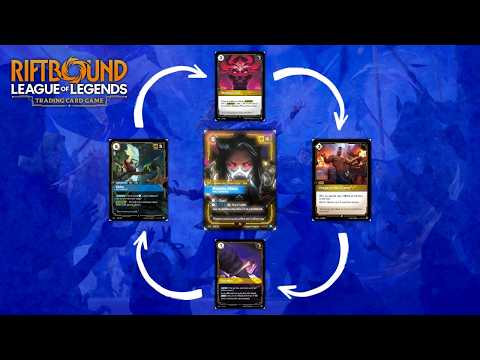 A Simple Step-By-Step Guide to Lux Infinite Combo