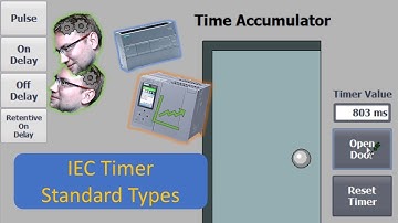 Timer Types: All four of them explained the simple way!
