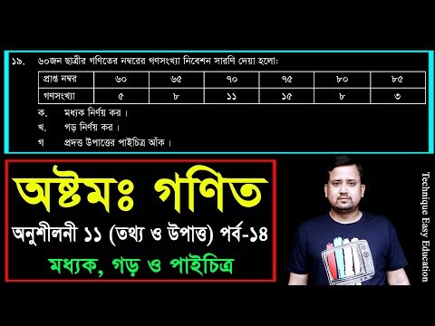 154. JSC Math Chapter 11 (Part-14) ll Class 8 Math Chapter 11 ll Eight Math 11 ll তথ্য ও উপাত্ত