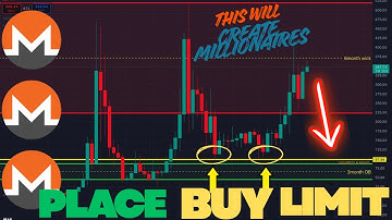 XMRUSD: The Black Swan Event No One Sees | Equal Lows About to Get SWEPT Before the Next Bull Run 💰
