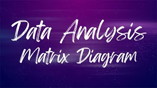 Data Analysis | MATRIX DIAGRAM | PMBOK | PMP 2025
