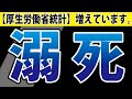 死因「溺死」が顕著に増えています。