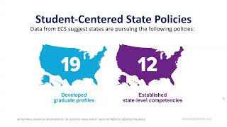 2024 Legislative Tracking Webinar