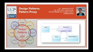 Part 9 - Design Patterns   Proxy