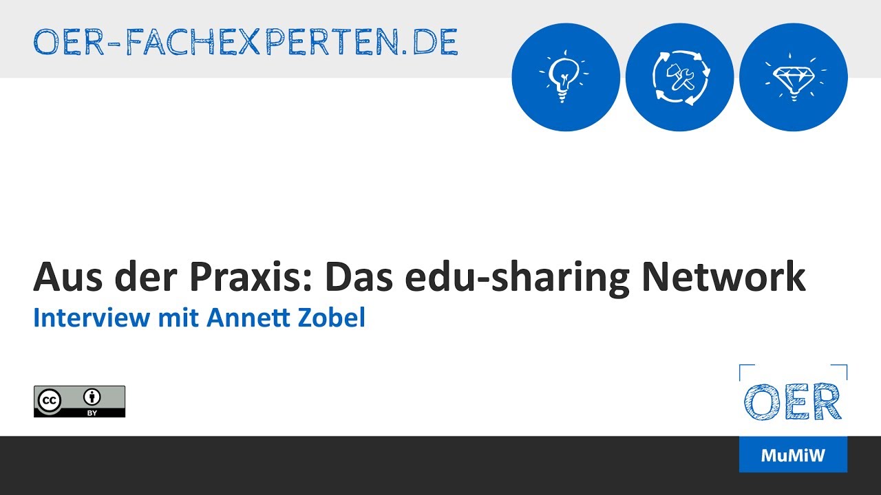 Praxisbeispiel eduSharing 