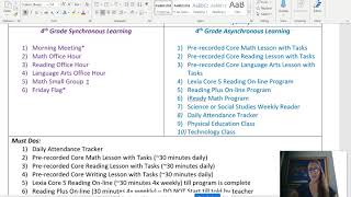 4th Grade Distance Learning Overview