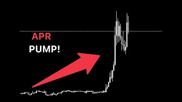 APR Pump Alert 🚀 aPriori Technical Analysis + 100USDT GIVEAWAY