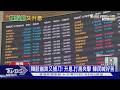 韓股崩跌又補刀! 升息.打房夾擊 企業年倒100萬家｜十點不一樣20260717 @TVBSNEWS01