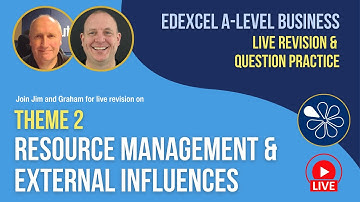 Theme 2 Resource Management & External Influences | Live Revision for Edexcel A-Level Business