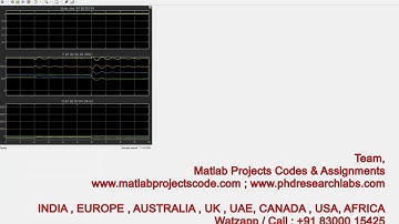 Synchronous Static Series Compensator (SSSC) || Matlab Simulink || SSSC || Power Flow analysis