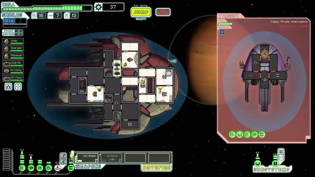 AFKable Crew Training