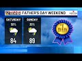 Storms could put a damper on Father's Day weekend
