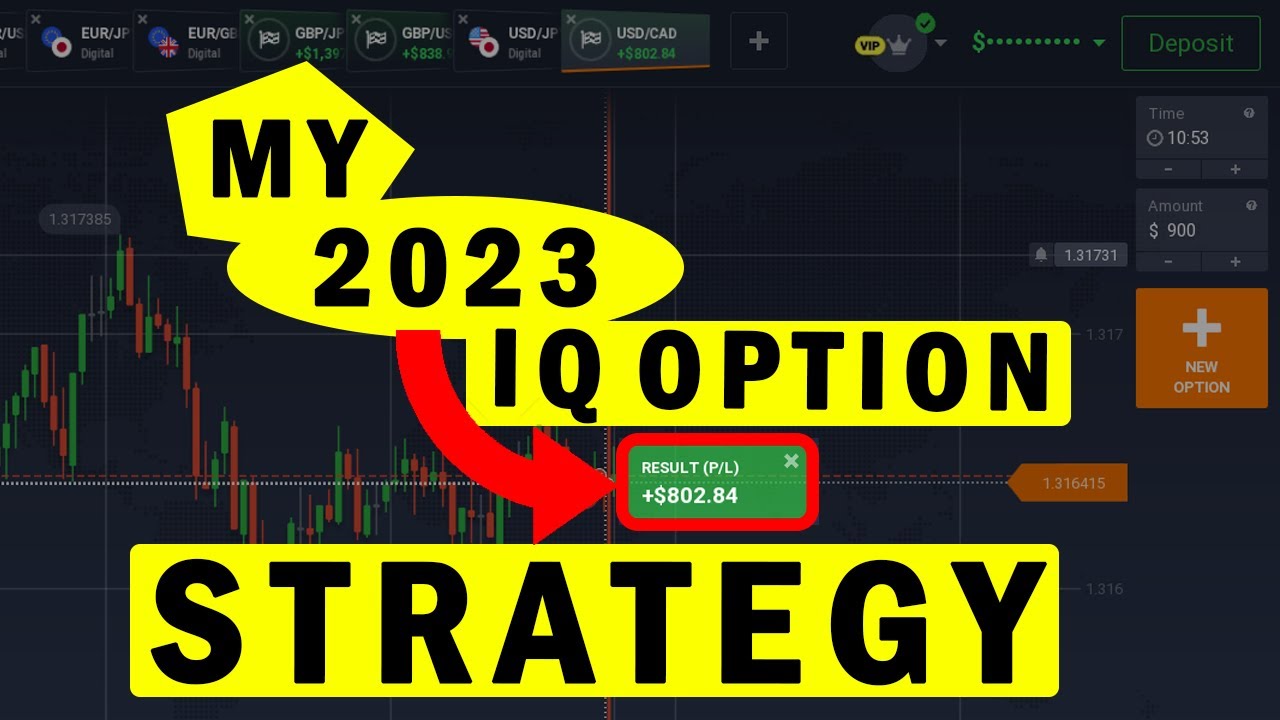 The Most Powerful Binary Options Strategy 2023 | 99% win rate - YouTube