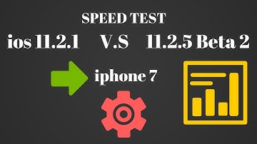 ios 11.2.1 V.S 11.2.5 Beta 2 iphone 7 + Geekbench score