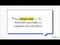 6 3 2 Animated Motion Horizontal, Vertical, and Diagonal Movement