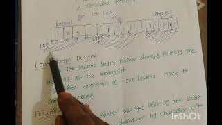Input Buffering  | Simple Example|Compiler Design|Lexical Analyser|Tokens|B.tech|CSE