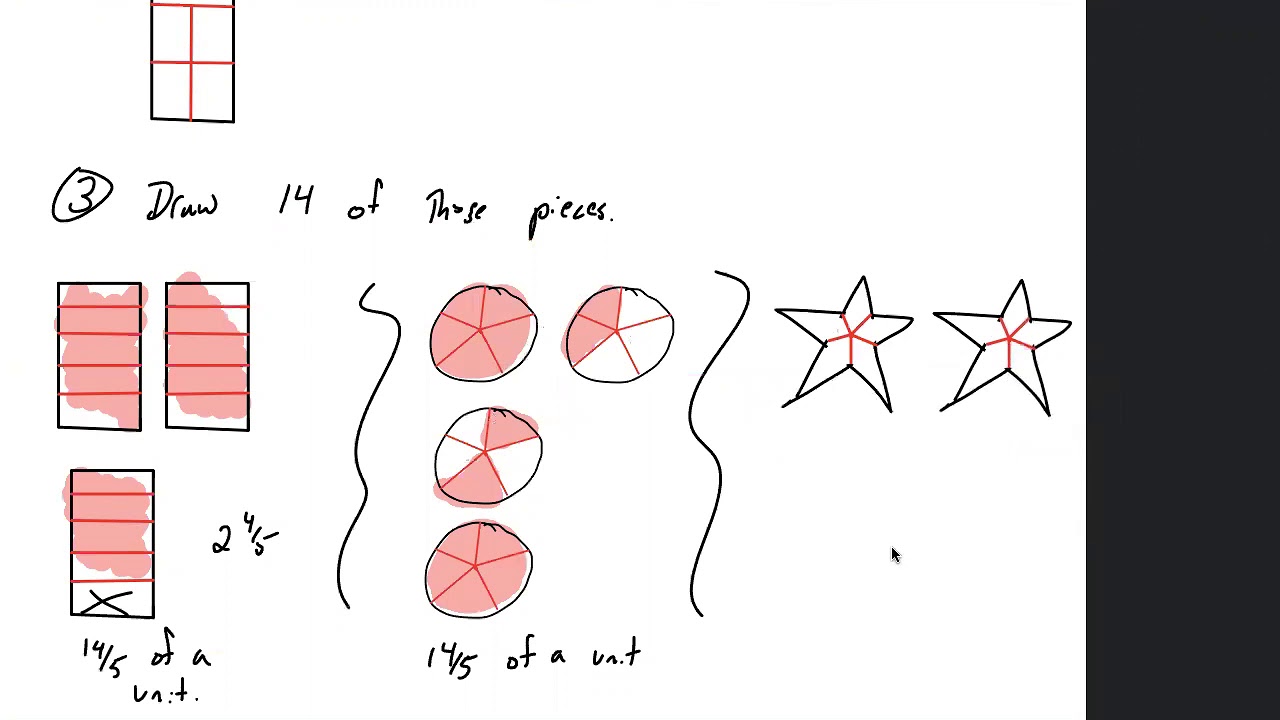 Visual Representations of Fractions - YouTube