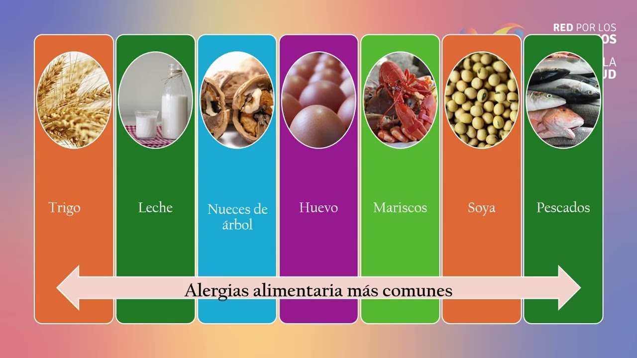 Capacitación: Alergias y administración de medicamentos