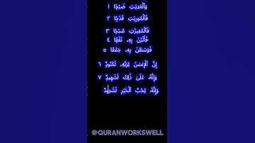 SURAH AL ADIYAT | MUST LISTEN | سورة العاديات |#quran #islam