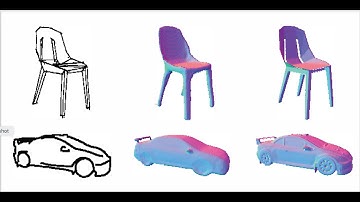 From 2D Sketches to 3D Meshes