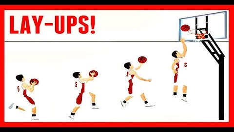 STOP MISSING LAYUPS!!! WHY KIDS MISS!!! "No Underhand #Layups!"