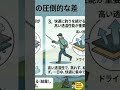 高機能レインウェアの秘密：価格差の決定的な３つの違い #7
