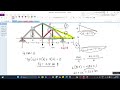 Method of Sections (Part 3) - Truss Analysis