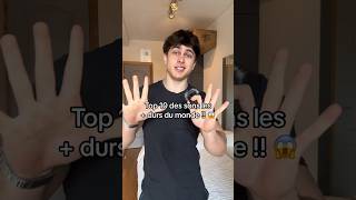Top 10 Des Sons Beatbox Les + Durs 😱🌍