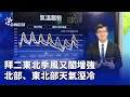 東北季風來襲