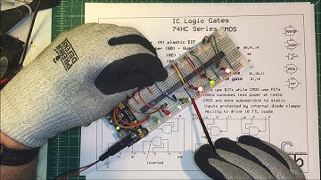 7400 Series Logic Gates
