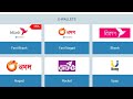 1Xbet e-wallet Agent in Bangladesh 2025 Full Details নগদ বিকাশের ই ওয়ালেট এজেন্ট1xbet#ewalletagent