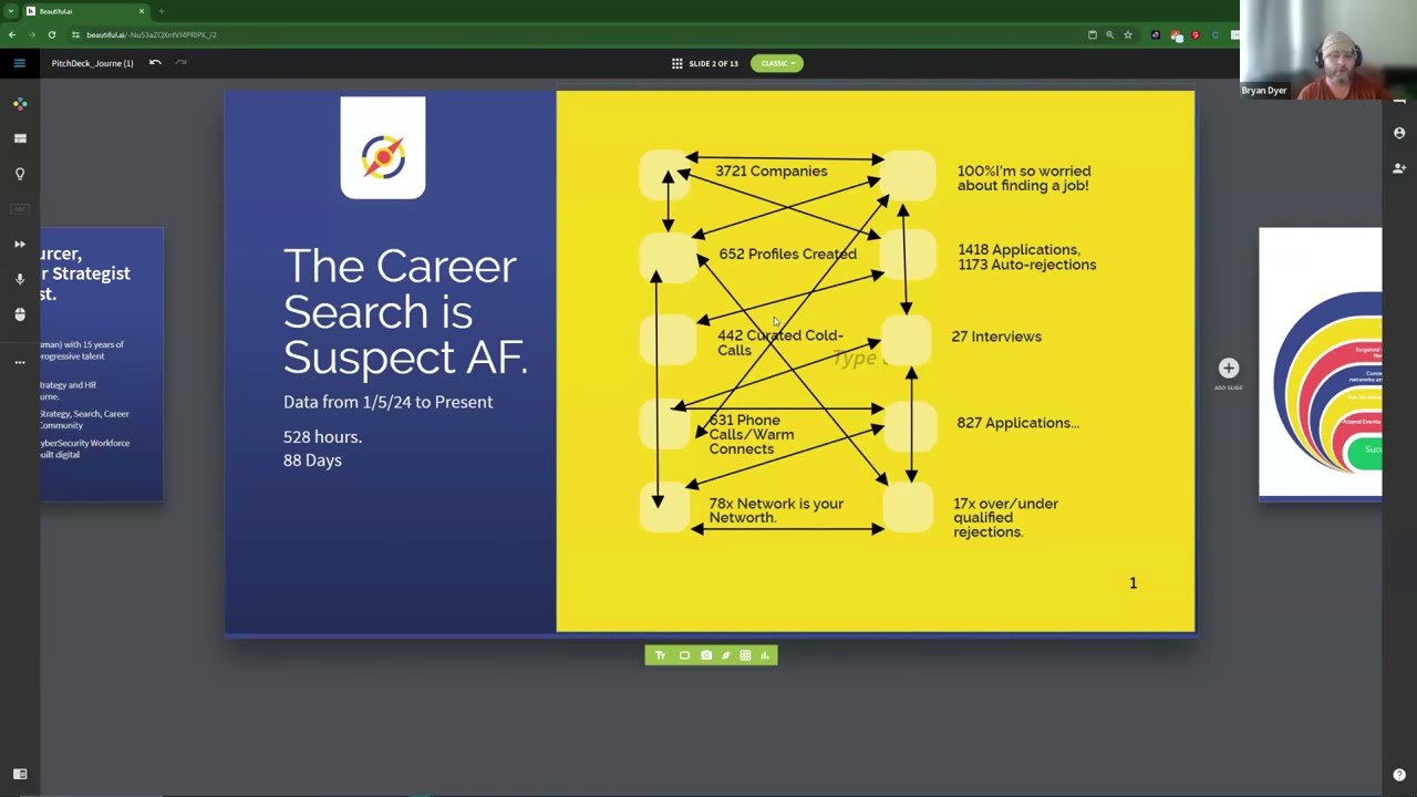 Job Search  Challenges, AI, and tools to get the win: Bryan Dyer