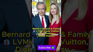 Top 10 Richest People in the World 2025 – Elon Musk, Jeff Bezos &amp; More! #shorts #car #viral #trend