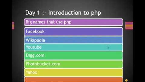 Php for Beginners Part 1 :- Introduction to php