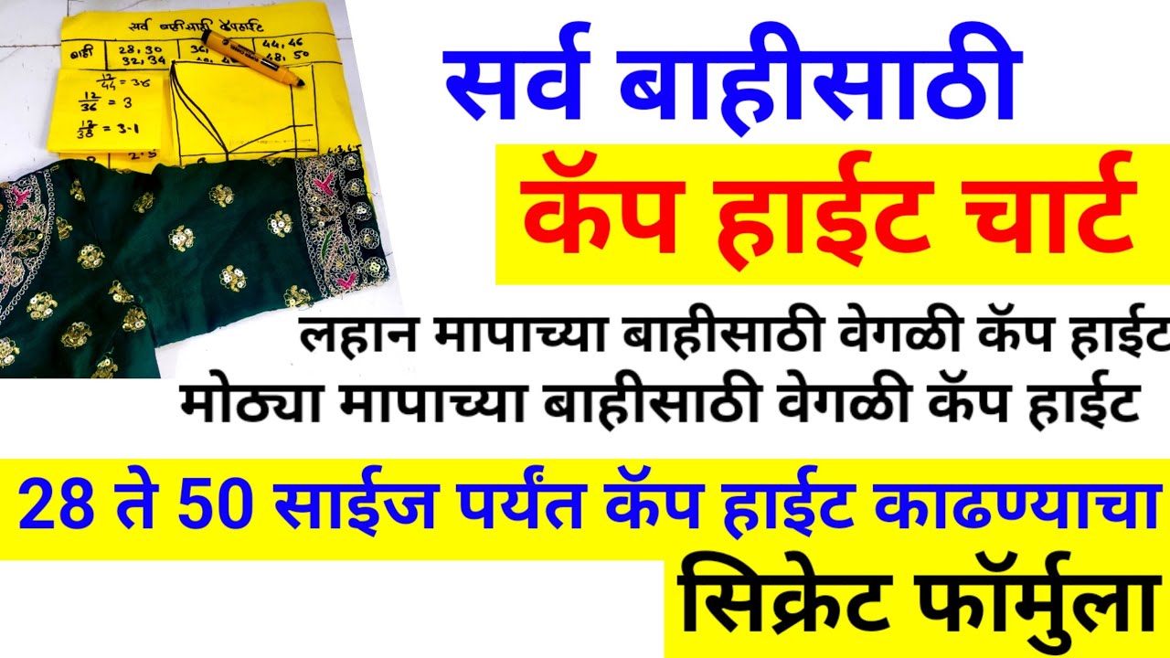 👍सर्व बाहीसाठी कॅप हाईट काढण्याचा सिक्रेट फॉर्मुला,28ते50 साईजसाठी चार्ट|cap hight chart           