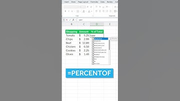 New PERCENTOF Formula in Excel #shorts