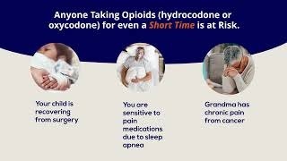 Clinical Tidbit Opioid Awareness Day 08.31.24