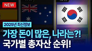 [2026년 최신판] 세계 총자산 순위 TOP100 | 경제 최강국은 어디?