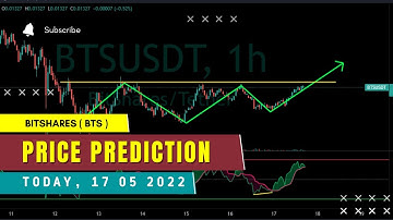Bitshares BTS Price Prediction Today