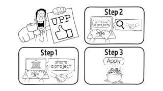 US-Russia University Partnership Program (UPP)
